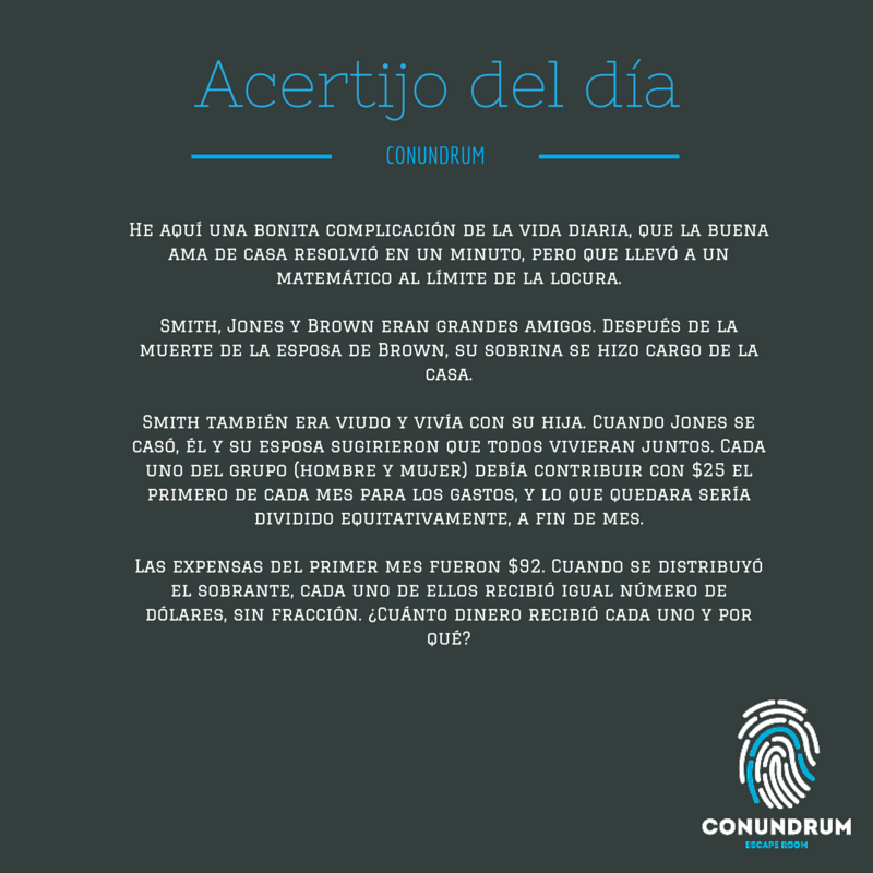Acertijo escape room